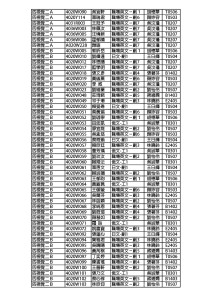 103-2二年級外語編班2